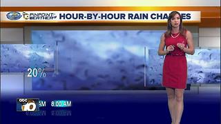 10News Pinpoint Weather with Meteorologist Megan Parry