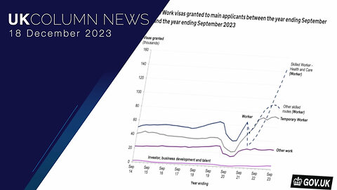 ONS Data: Migration Adds 672,000 (One Per Cent Per Annum) To UK Population - UK Column News