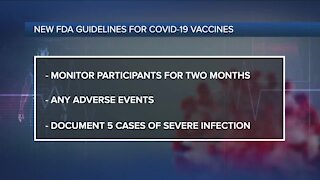 Ask Dr. Nandi: FDA wants two months of safety data before considering COVID-19 vaccine