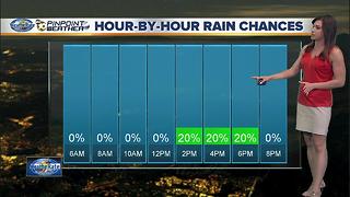 10News Pinpoint Weather with Meteorologist Megan Parry