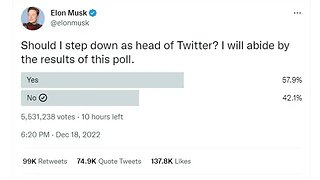 Elon Musk Creates Poll Asking If He Should Step Down From Twitter