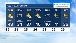 Sunday's forecast includes temperatures in the upper 30s