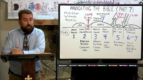 Navigating the Bible PART 7