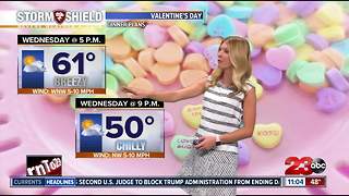 February 13th nightly weather update