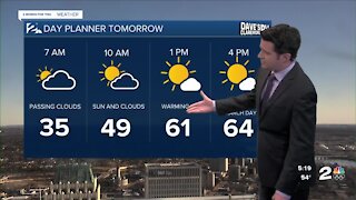 Monday 5pm Weathercast