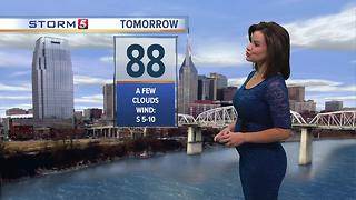 Bree's Evening Forecast: Tues., June 27, 2017