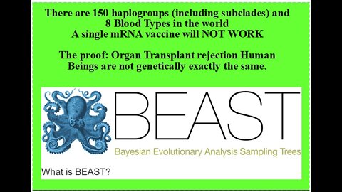 BEAST-MRNA VAX WILL HARM-150 HAPLO GENETIC GROUPS-OFFICIAL HOUSE OF COMMONS PETITIONS