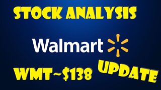 Stock Analysis | Walmart Inc. (WMT) | Update