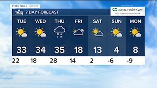 A few calm days, then more snow and chilly temps