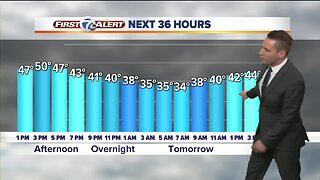 FORECAST: Tuesday Noon