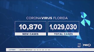 Coronavirus in Florida 12/4/20