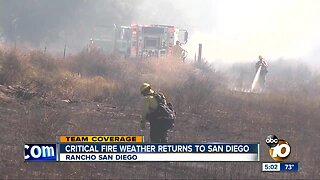 Critical fire weather returns to San Diego