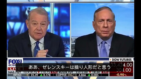 Fox Business Col Douglas Macgregor 3/4/2022 【日本語字幕】