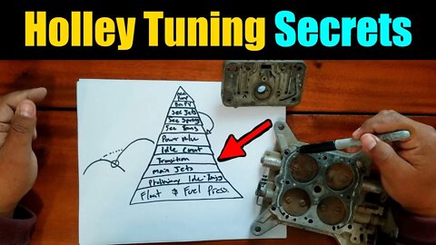 Holley Carb Tuning Secrets Revealed!- Part 1 | How to Tune A Holley Carburetor Tips And Tricks |