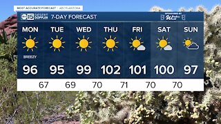 Triple digits returning to the Valley later this week