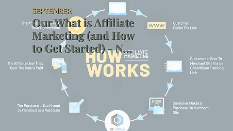 Our What is Affiliate Marketing (and How to Get Started) - Neil Patel Diaries