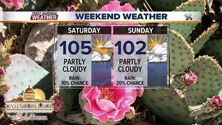 Warm weekend. Monsoon ramps up next week!