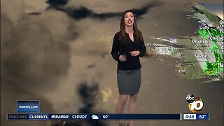 10News Pinpoint Weather with Meteorologist Megan Parry