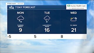 Another cold start to the week