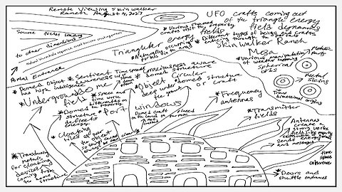 Remote Viewing the Phenomenon Happening at Skinwalker Ranch