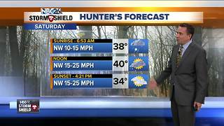 NBC26 Storm Shield Weather Forecast