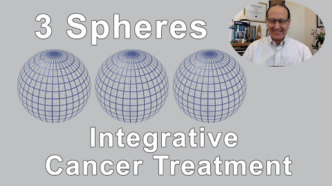 The Three Spheres Of Integrative Cancer Treatment - Keith Block, MD