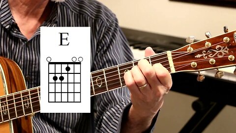 Excellent E Major Guitar Chord for Rock, Blues, Folk, Country.. you name it!