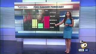 10News Pinpoint Weather with Meteorologist Angelica Campos