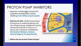 Energetic Health - Problems with Proton Pump Inhibitors