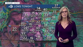 Saturday evening forecast