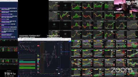 LIVE: Trading & Market Analysis | $MNMD $BBIG $CRIS $BRSH $PSTV