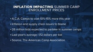Inflation impacting summer camp prices