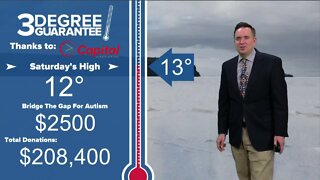 Three Degree Guarantee