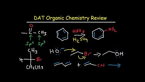 DAT Organic Chemistry Study Guide Review