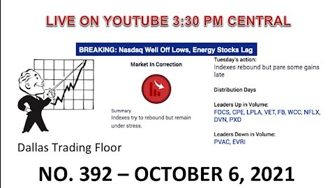 Dallas Trading Floor No 382 - Oct 6 2021