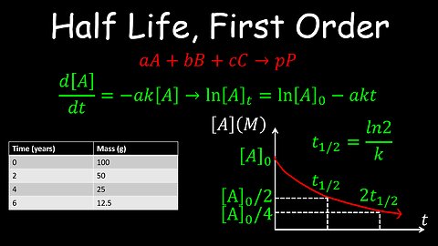 Half life, First Order Reaction, Kinetics - Chemistry