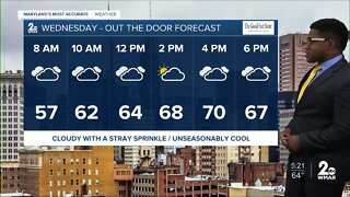 WMAR-2 News Patrick Pete gives Tuesday weather update