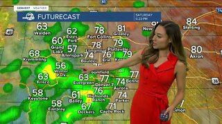 Storms and showers move in this weekend