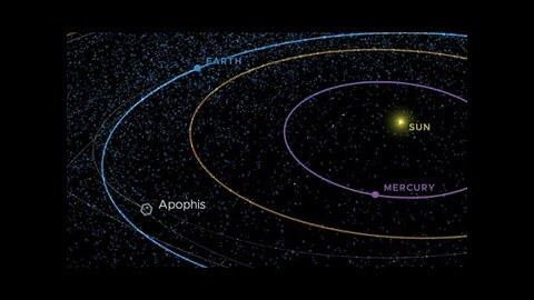 Close Asteroid Coming Tonight, Ocean Trends | S0 News Jan.26.2023