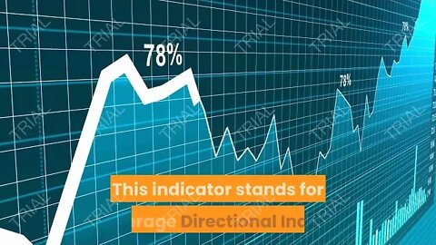 ADX Indicator - How To Use ADX Indicator For Day Trading [Indicator Review]