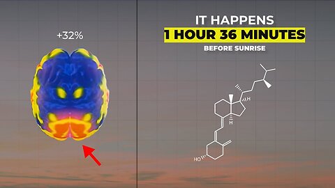 See What Happens With Your Chemicals At This Time (It Lasts Only 48 Minutes)