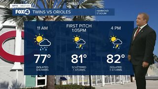 FORECAST: Unsettled weather pattern remains through rest of the weekend
