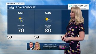 Southeast Wisconsin weather: Isolated showers, highs in the 70s Saturday