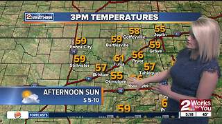 2 Works for You Monday Morning Weather Forecast