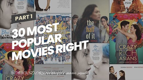 30 Most Popular Movies Right Now: What to Watch In Theaters and Streaming