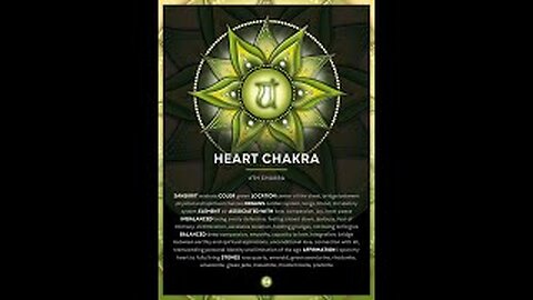 13 Minutes Of Heart Chakra Crystal Singing Bowl to Heal Heart Chakra