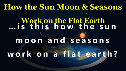 …is this how the sun moon and seasons work on a flat earth?