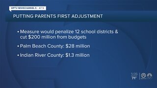 Florida school districts could lose $200M over mask mandates