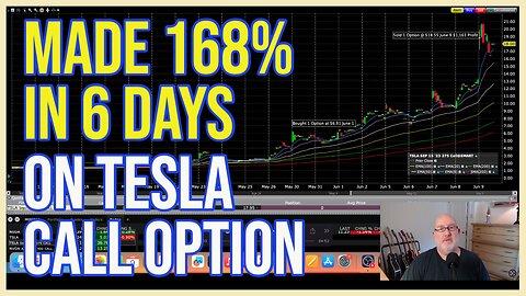 Made 168% in 6 Days on Tesla Call Options