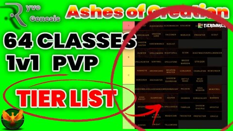 Ashes of Creation PVP Tier List 1v1 all 64 classes (WAY TOO EARLY)